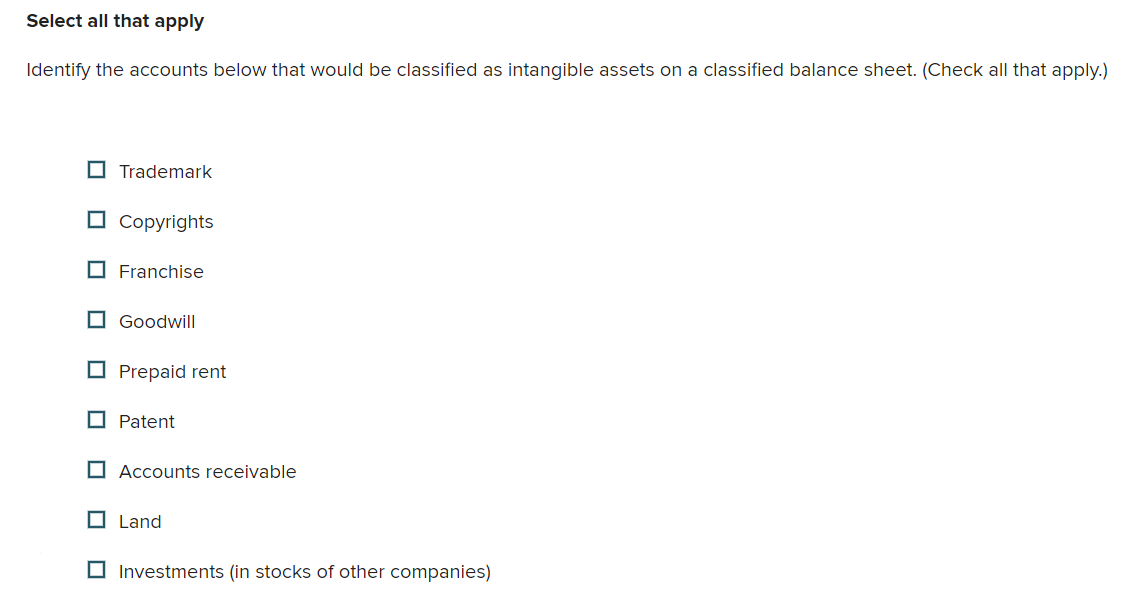 Solved Select all that applyIdentify the accounts below that