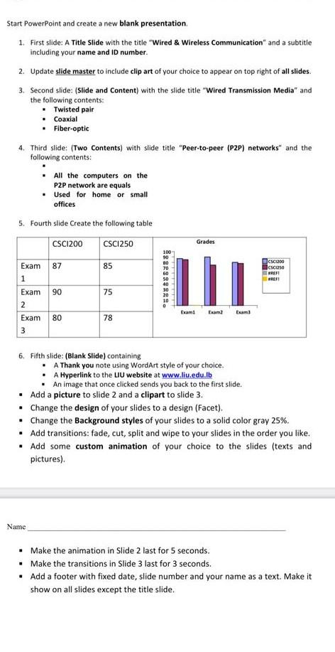 a new presentation can be created from blank presentation