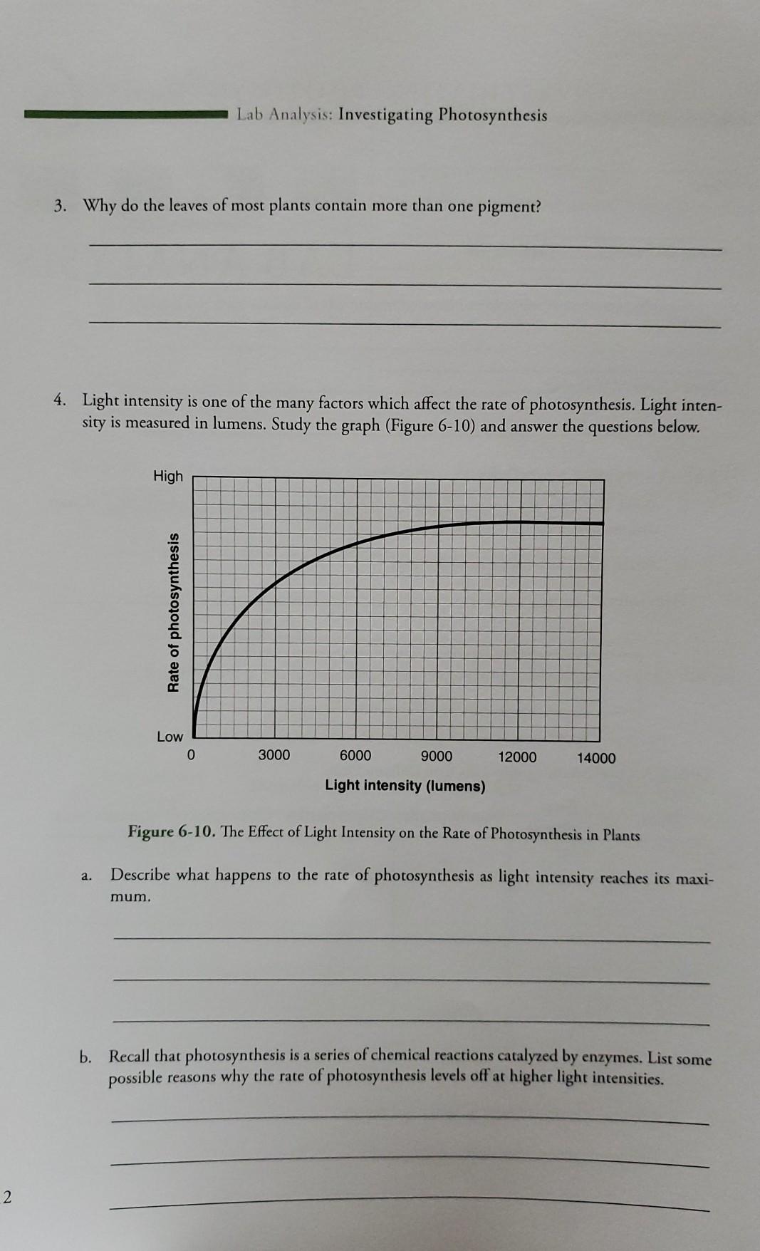 INVESTIGATING PHOTOSYNTHESIS 6. Name Date (of lab | Chegg.com