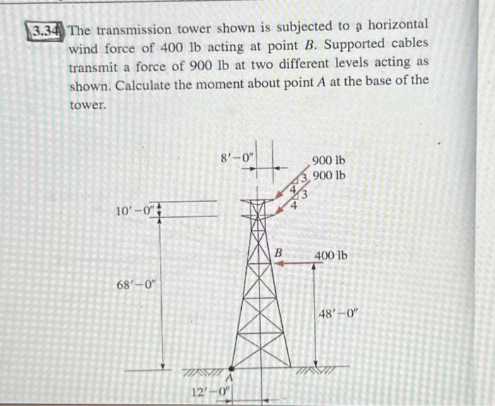 Solved 34 The transmission tower shown is subjected to a