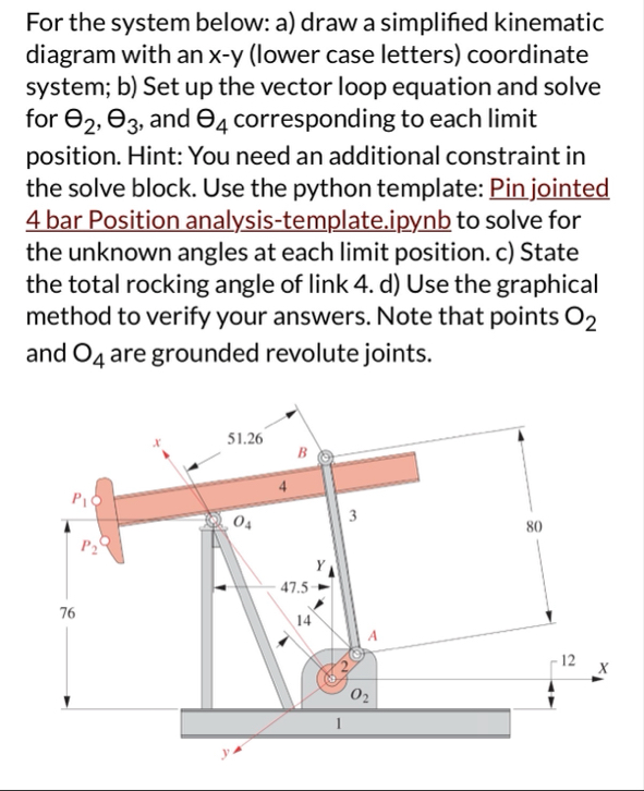 Solved For the system below: a) ﻿draw a simplified kinematic | Chegg.com