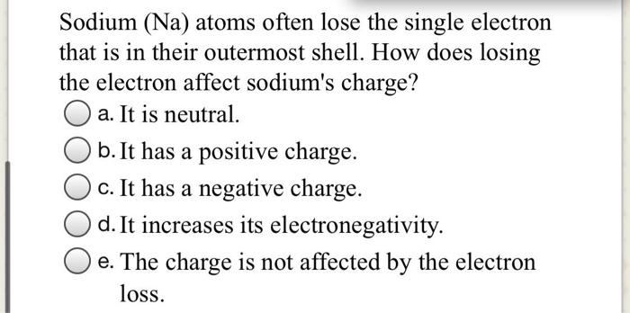 Solved For An Atom To Be Electrically Neutral It Must Have Chegg