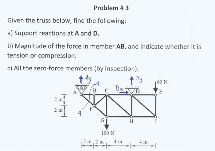 Solved Problem # 3 Given the truss below, find the | Chegg.com