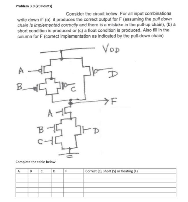 Solved Problem 3.0 (20 points) Consider the circuit below. | Chegg.com