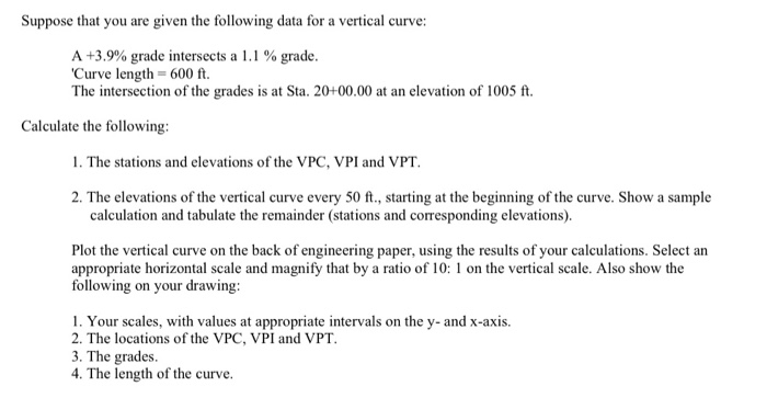 Solved Suppose that you are given the following data for a | Chegg.com