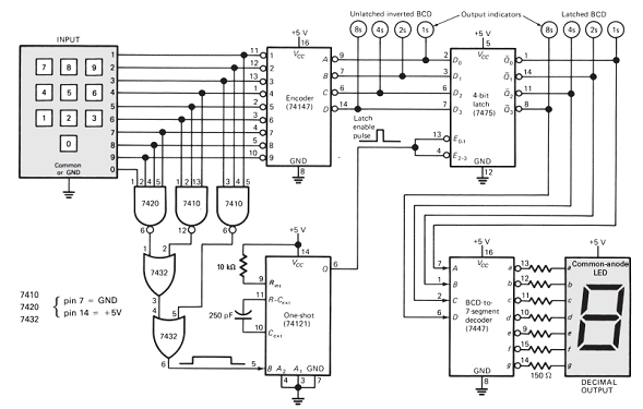 Ic 7432 Pin Diagram