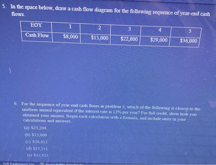 Solved In the space below, draw a cash flow diagram for the | Chegg.com