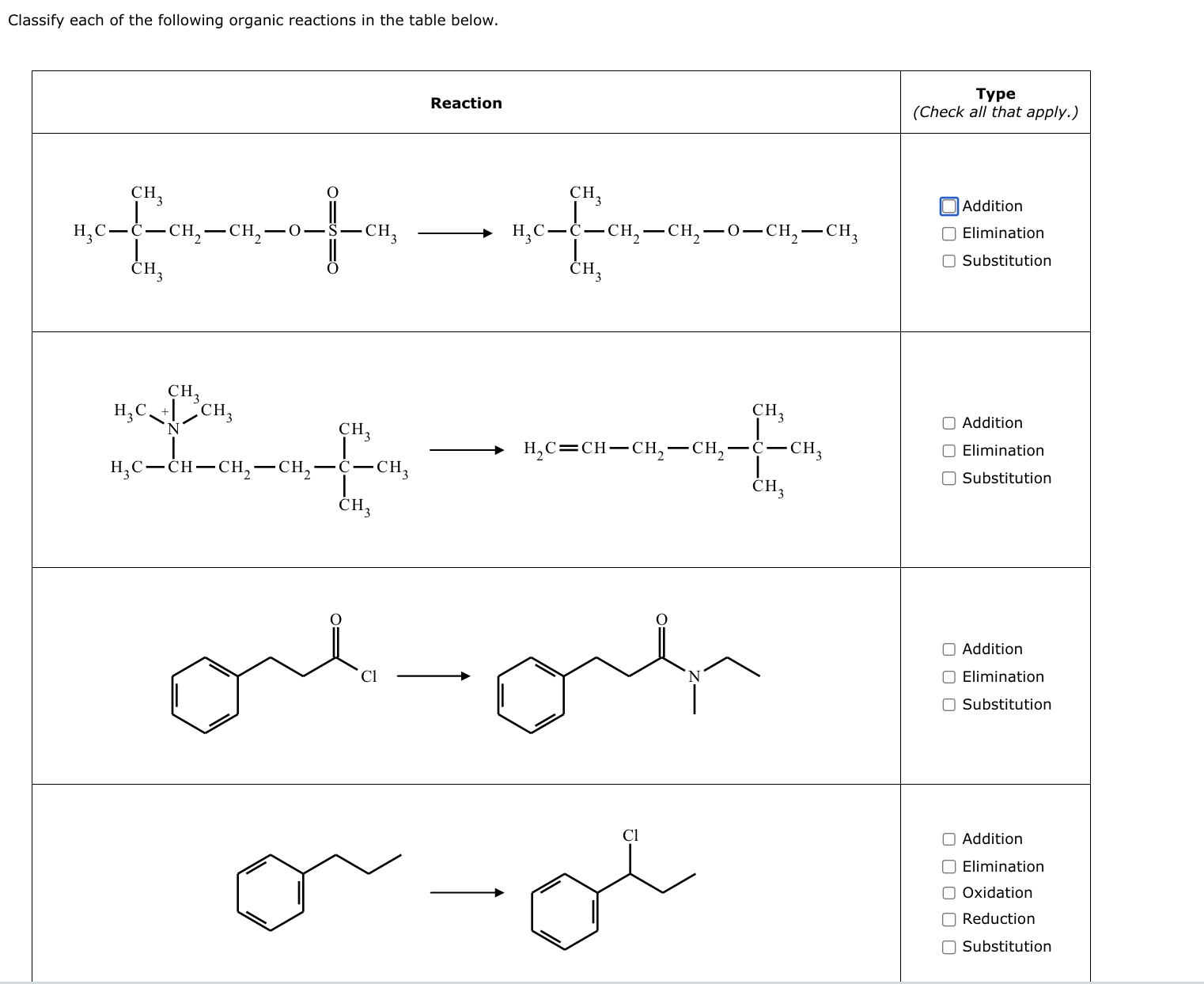 Solved Classify each of the following organic reactions in | Chegg.com