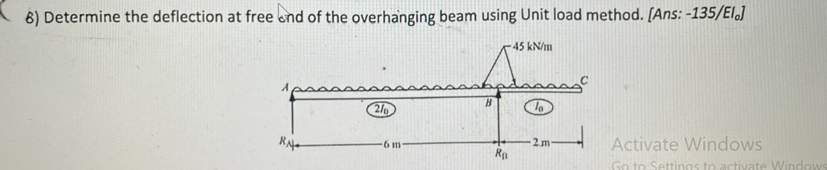 Solved B) ﻿Determine the deflection at free ond of the | Chegg.com
