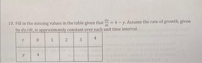 Solved 10. Fill in the missing values in the table given | Chegg.com