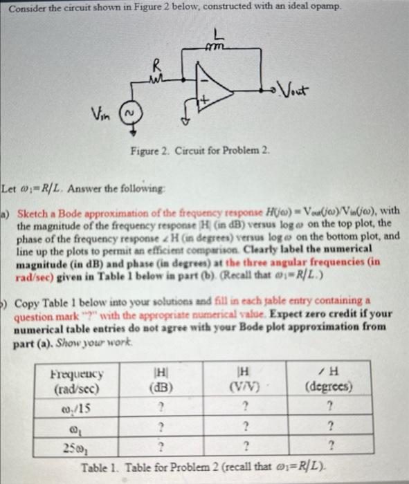 Solved Consider the circuit shown in Figure 2 below, | Chegg.com