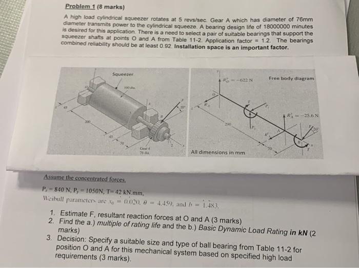 Solved Problem 1 (8 Marks) A High Load Cylindrical Squeezer | Chegg.com