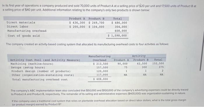 Solved In Its First Year Of Operations A Company Produced | Chegg.com