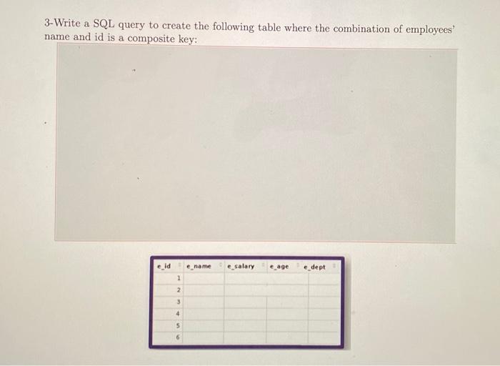 Solved 3-Write a SQL query to create the following table | Chegg.com