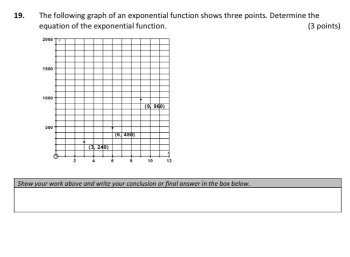 Solved 19. . The following graph of an exponential function | Chegg.com
