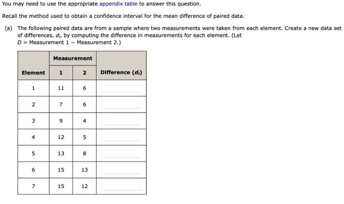 Solved You may need to use the appropriate appendix table to | Chegg.com