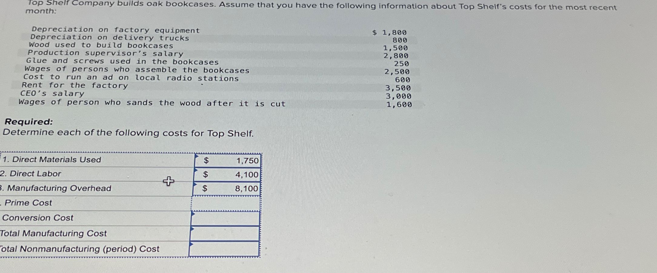 Top Shelf Company builds oak bookcases. Assume that