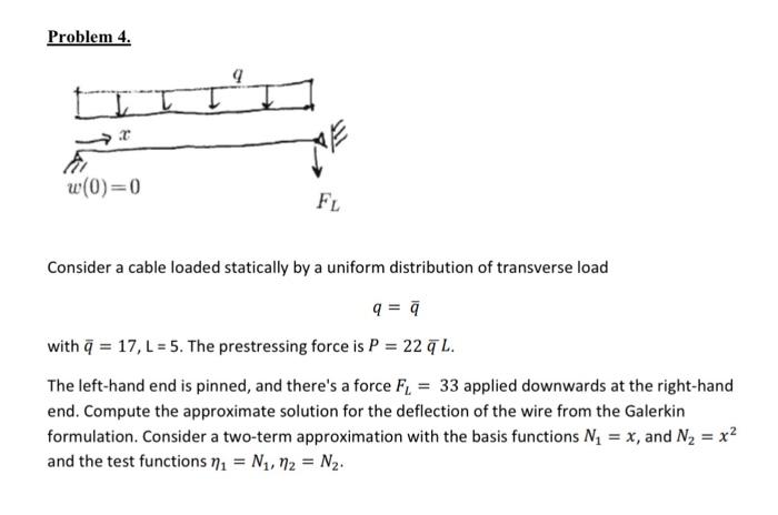 Solved Problem 1. Consider a cable loaded statically by a | Chegg.com