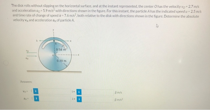 Solved The disk rolls without slipping on the horizontal | Chegg.com