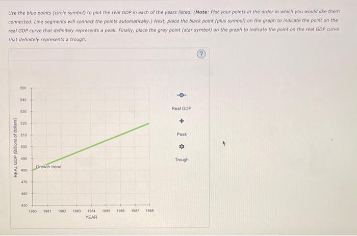 Solved The following table shows data on a hypothetical | Chegg.com