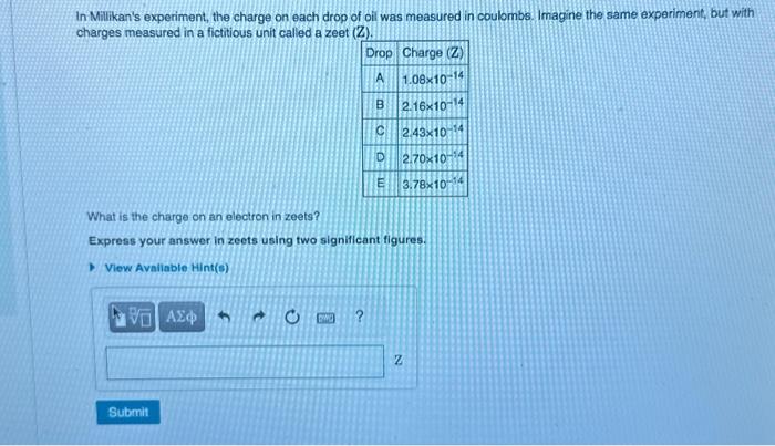 In Milikans experiment, the charge on each drop of oil was measured in coulombs. Imagine the same experiment, but with charg