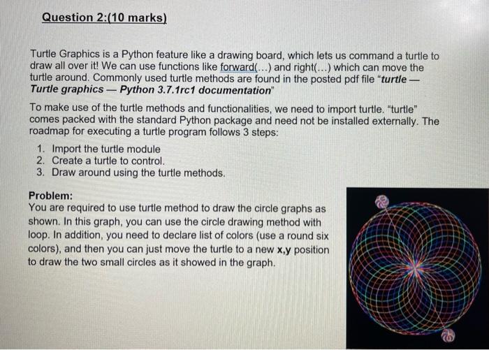 Solved Turtle Graphics Is A Python Feature Like A Drawing | Chegg.com