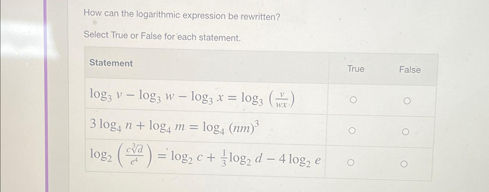 Solved How can the logarithmic expression be | Chegg.com