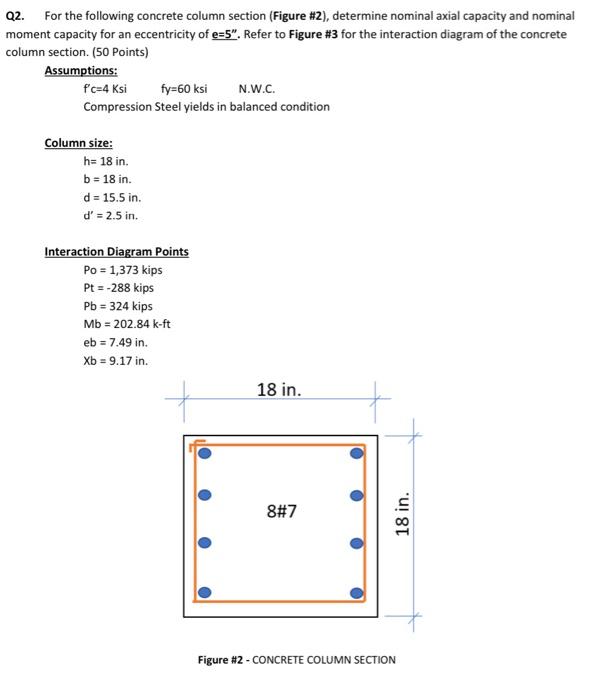 Solved Q2. For the following concrete column section (Figure | Chegg.com