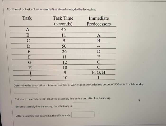 Solved For the set of tasks of an assembly line given below, | Chegg.com