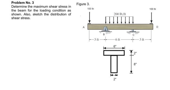Solved Problem No. 3 Determine the maximum shear stress in | Chegg.com