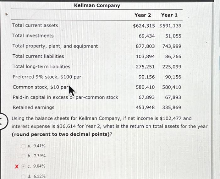 Solved Using the balance sheets for Kellman Company, if net