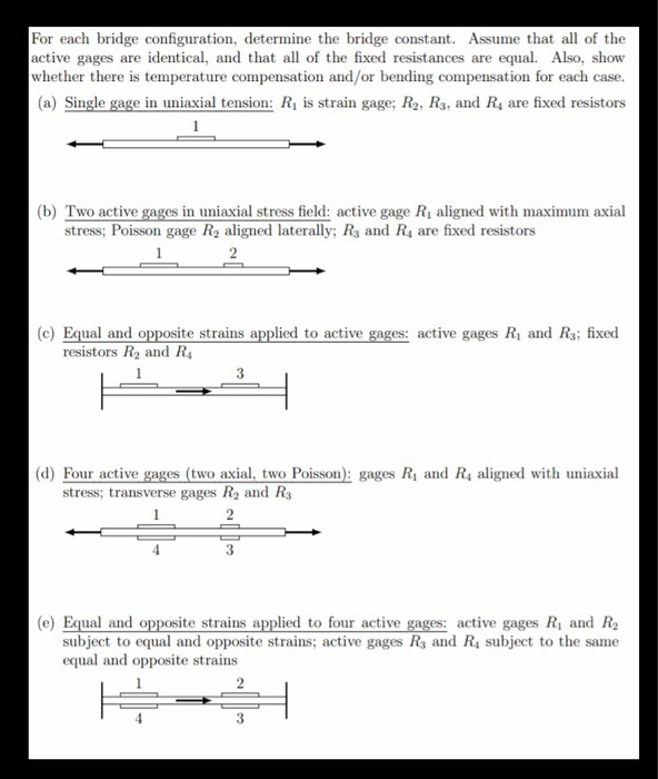 Solved For each bridge configuration, determine the bridge | Chegg.com