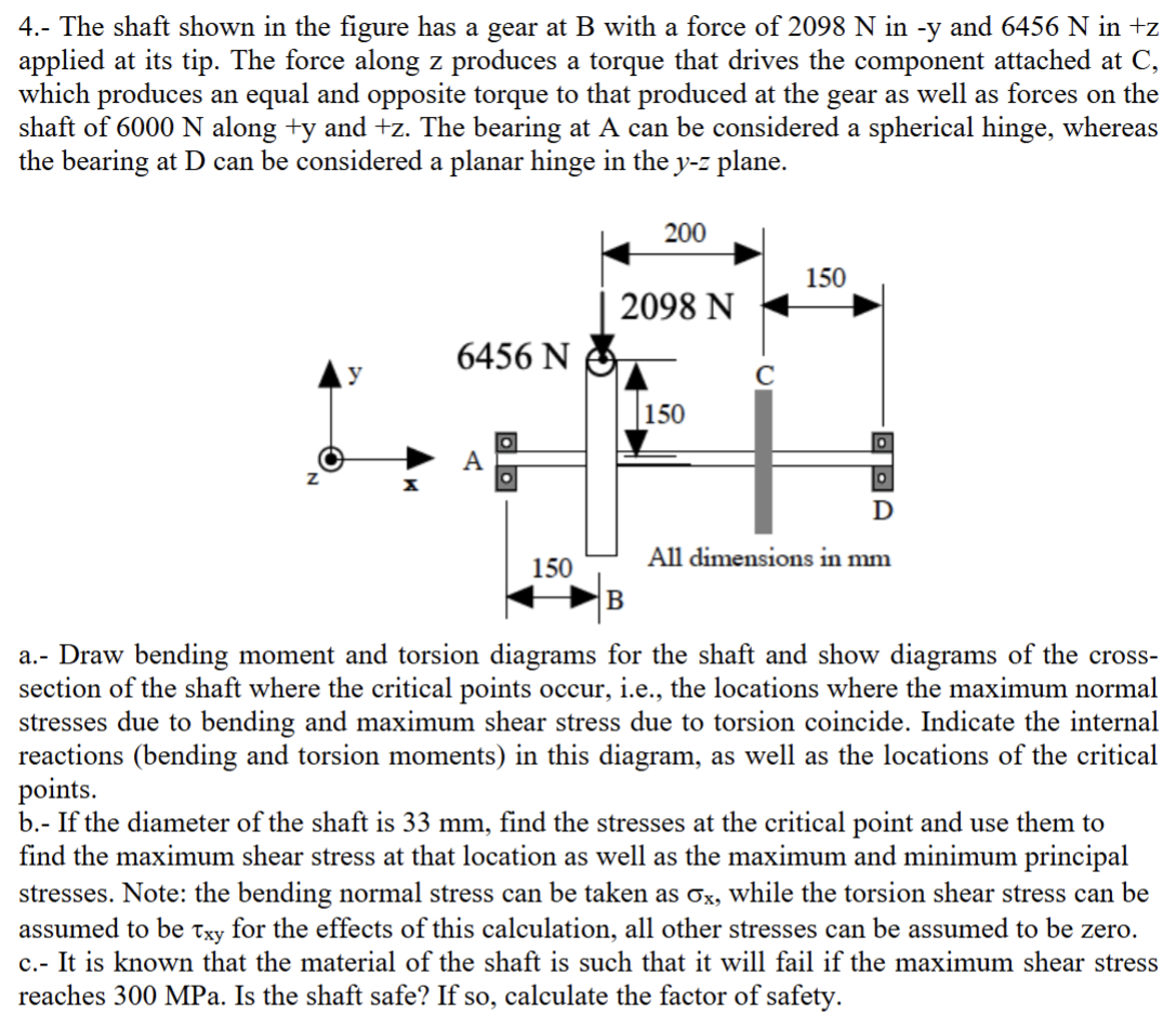 Solved 4.- ﻿The shaft shown in the figure has a gear at B | Chegg.com