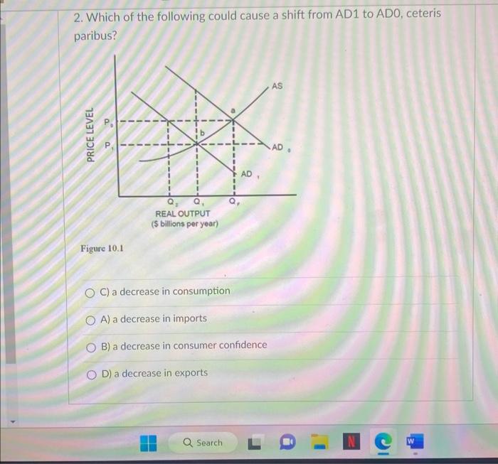 Solved 2. Which of the following could cause a shift from | Chegg.com