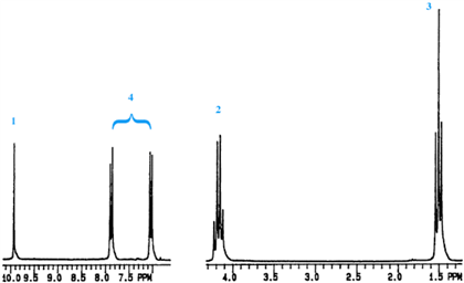 Solved the formula is C9H10O2 | Chegg.com