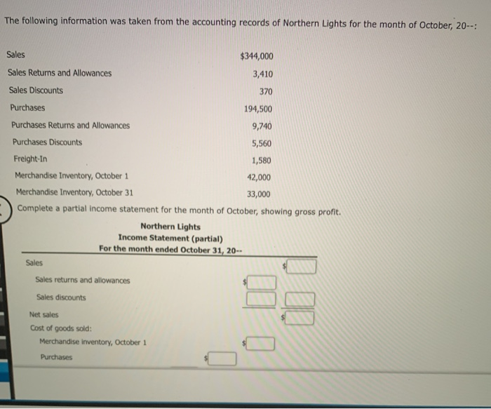 Solved The Following Information Was Taken From The | Chegg.com