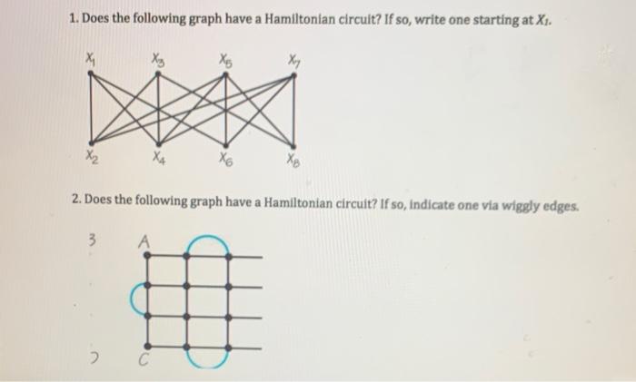 Solved 1. Does the following graph have a Hamiltonian | Chegg.com