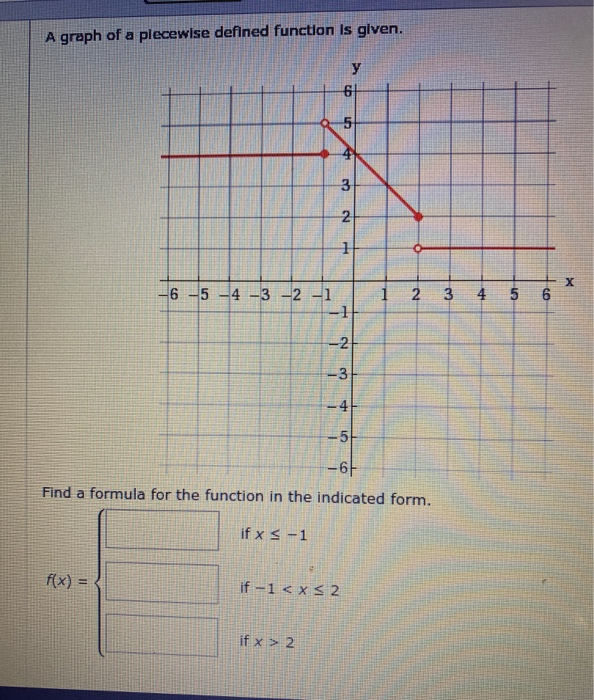 Solved A graph of a piecewise defined function is given. 61 | Chegg.com