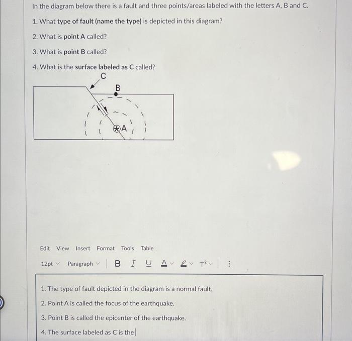 Solved In the diagram below there is a fault and three | Chegg.com