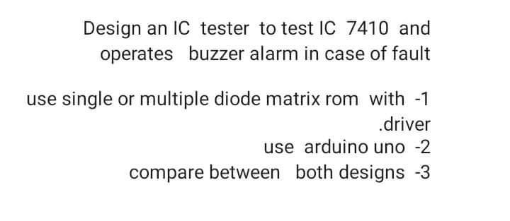 Solved Design an IC tester to test IC 7410 and operates | Chegg.com