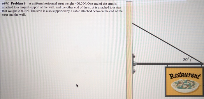 Solved A Fine The Tension In The Cable In Newtonsb Find