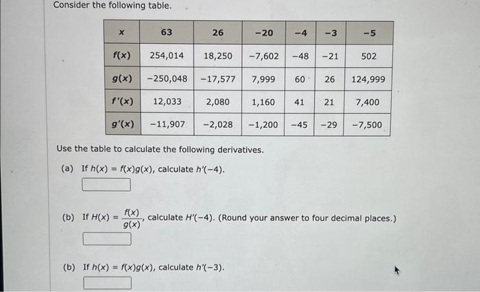 Solved Consider The Following Table. X (b) If H(x) = 63 | Chegg.com ...