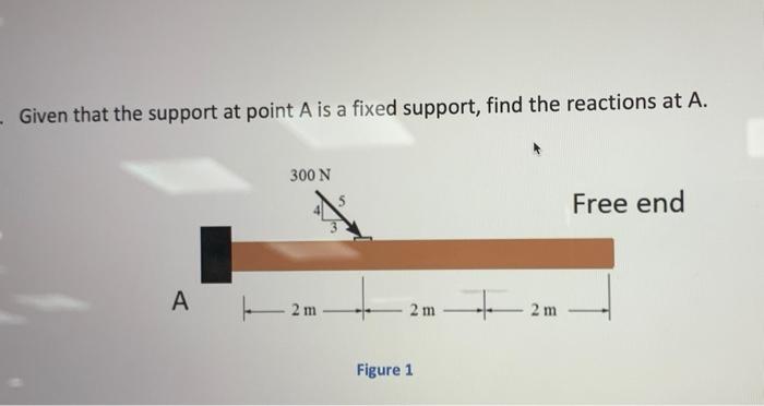 Solved - Given that the support at point A is a fixed | Chegg.com