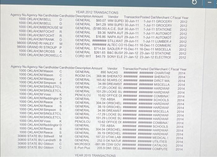 Solved Data Wrangline Assicament. Base Elecsy With the file 