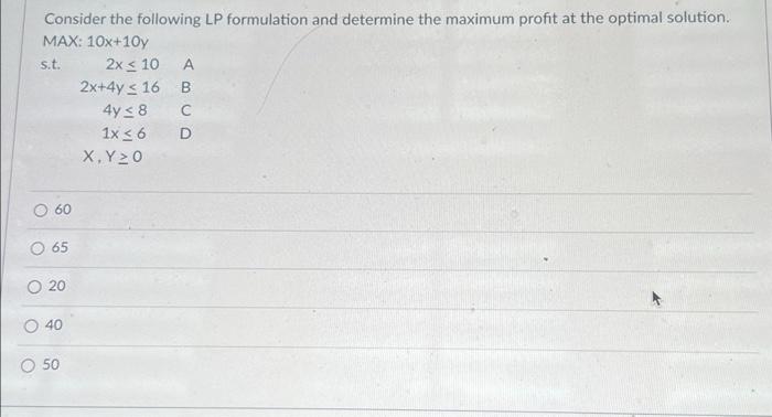 Solved Consider the following LP formulation and determine | Chegg.com