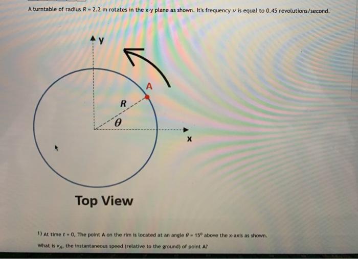 Solved A Turntable Of Radius R-2.2 M Rotates In The X-y | Chegg.com