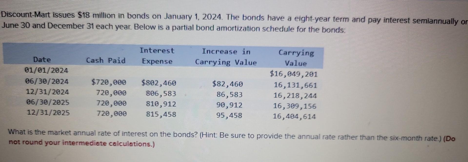 Solved Discount-Mart Issues $18 Million In Bonds On January | Chegg.com