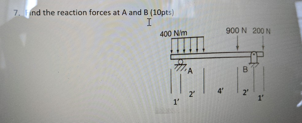 Solved 7. Find the reaction forces at A and B (10pts) 400 | Chegg.com