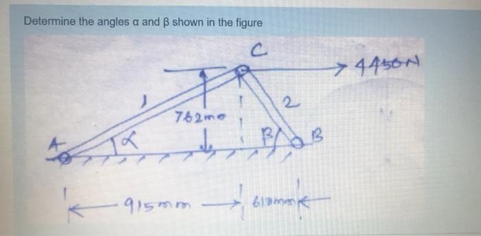 Solved Determine the angles a and B shown in the figure > | Chegg.com