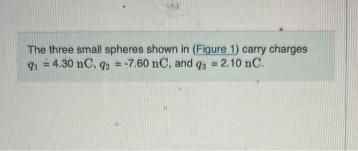 Solved The Three Small Spheres Shown In (Figure 1) Carry | Chegg.com